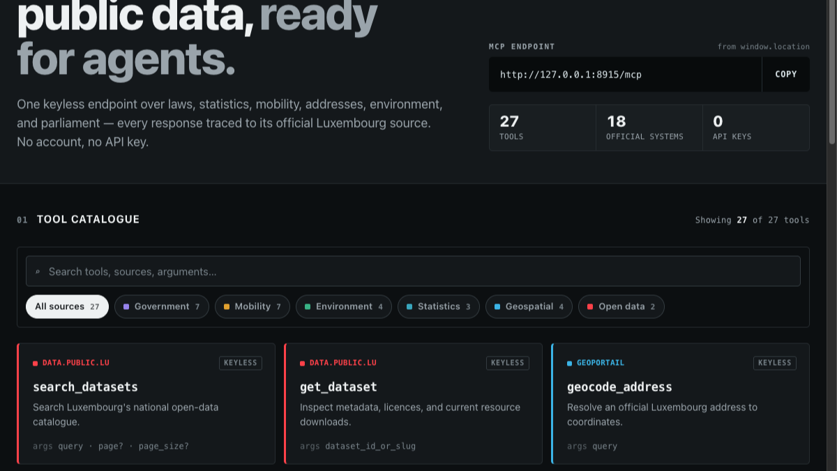Featured image for Luxembourg MCP: public data, ready for agents